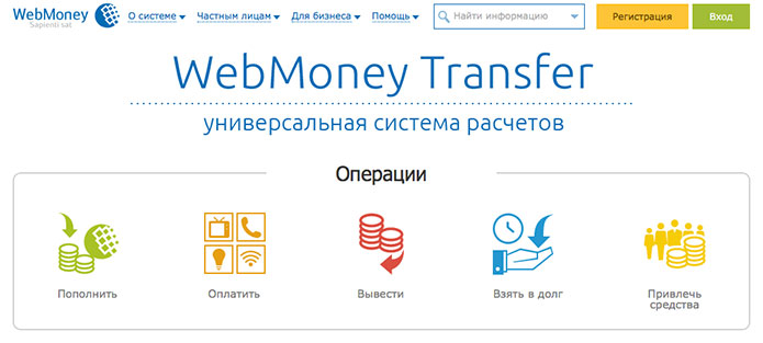 официальный сайт webmoney ru